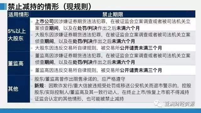 2025年新奧彩歷史開獎記錄,實證研究解釋定義_高級款69.66.50