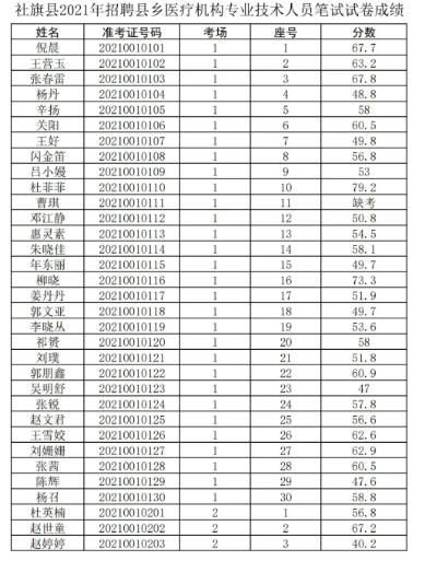 48kccm澳彩最新開獎結果,專業(yè)解答解釋定義_退版99.26.57