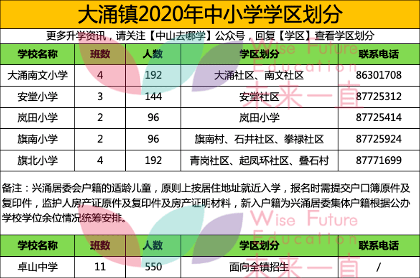 2025年澳門(mén)十二生肖49個(gè)號(hào)碼圖2025,全面數(shù)據(jù)解釋定義_牙版78.84.84