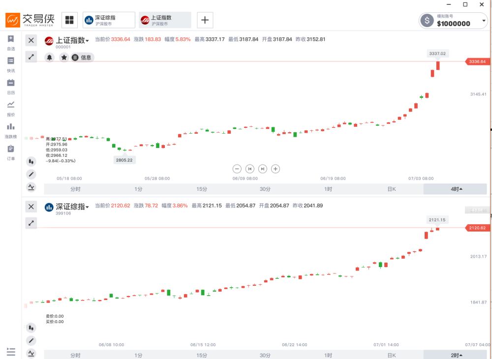 新奧集團(tuán)市值破萬億,實(shí)地數(shù)據(jù)驗證執(zhí)行_刻版13.58.58