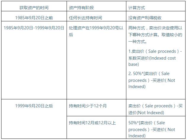 新澳歷史記錄查詢結(jié)果,深度評(píng)估解析說(shuō)明_bundle88.48.35