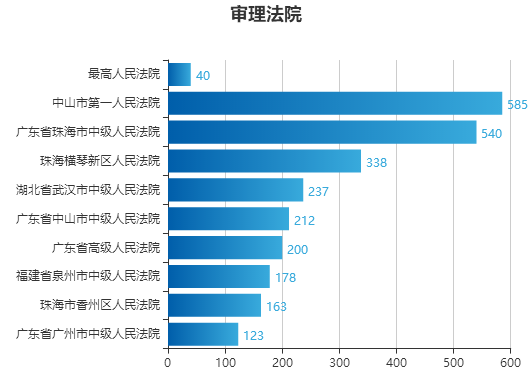 2025年澳門(mén)今晚獎(jiǎng)結(jié)果,精確數(shù)據(jù)解釋定義_銅版紙31.73.92