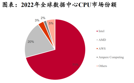 香港兔費(fèi)公開資料大全,深入解析應(yīng)用數(shù)據(jù)_S27.41.94