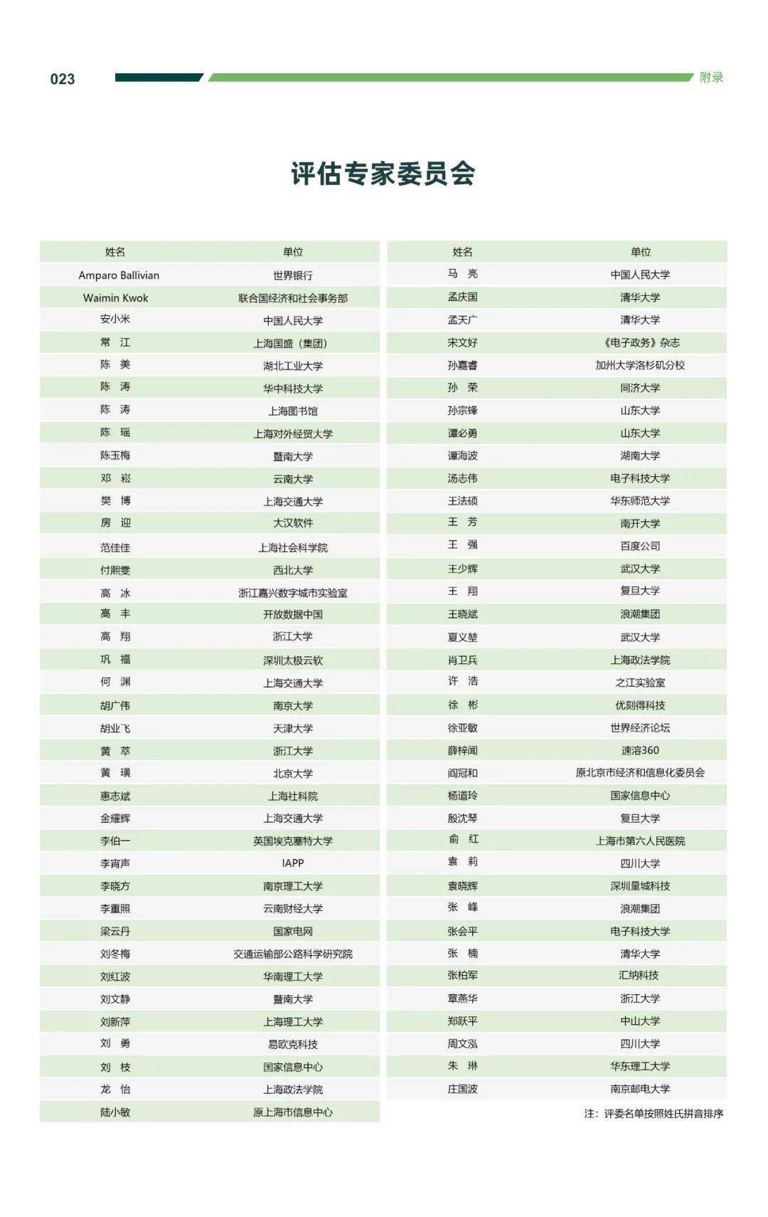 澳門資科大全600圖庫,數(shù)據(jù)整合方案實(shí)施_摹版95.54.35