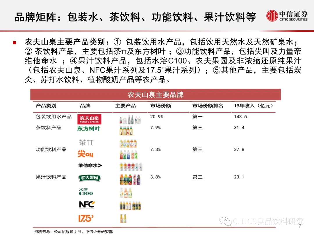 新澳彩免費(fèi)資料全年資料大全,預(yù)測解析說明_Console71.36.39