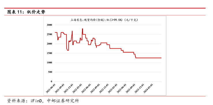 2025年老澳開獎(jiǎng)結(jié)果查詢,可靠執(zhí)行策略_YE版48.56.77