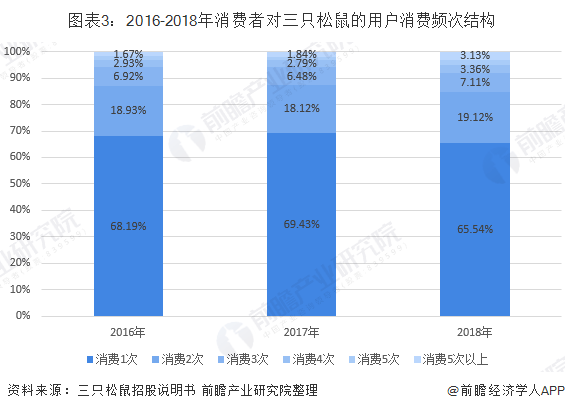 管家婆2025資料正版大全,預(yù)測(cè)解答解釋定義_望版92.85.39