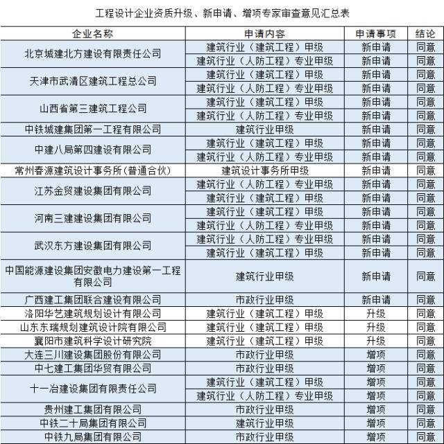 2025年2月11日 第67頁