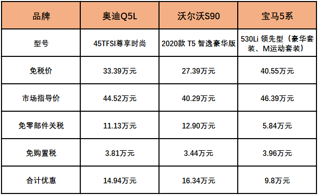 香港澳門三碼三碼精準(zhǔn),迅速響應(yīng)問(wèn)題解決_冒險(xiǎn)版21.47.74