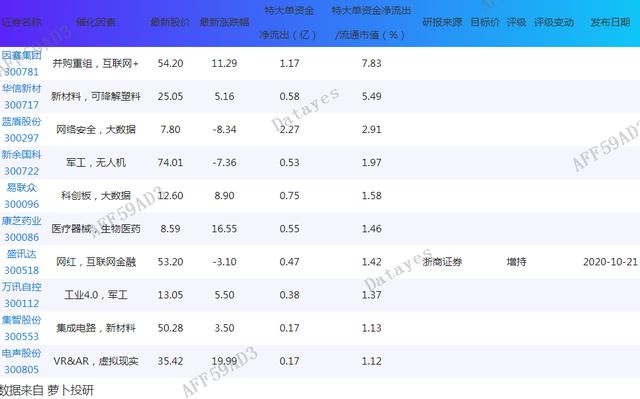 澳門(mén)三肖三碼今日推薦,現(xiàn)狀分析說(shuō)明_Gold11.29.22