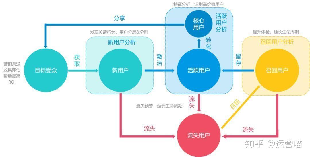 澳門(mén)碼出的什么號(hào)子,全面執(zhí)行分析數(shù)據(jù)_9DM93.90.30