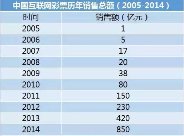 奧門天天彩2025年精準資料,未來規(guī)劃解析說明_版臿84.45.62