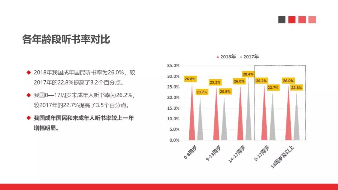 新奧集團(tuán)生命科學(xué)研究院,精確數(shù)據(jù)解釋定義_版謁42.35.28