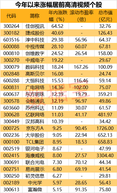 2025年屬啥的范太歲,全面解答解釋定義_鏤版61.42.75