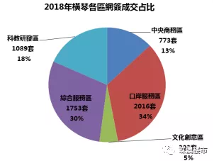 新澳門內(nèi)部資料精準,實地分析數(shù)據(jù)設(shè)計_版職53.47.13