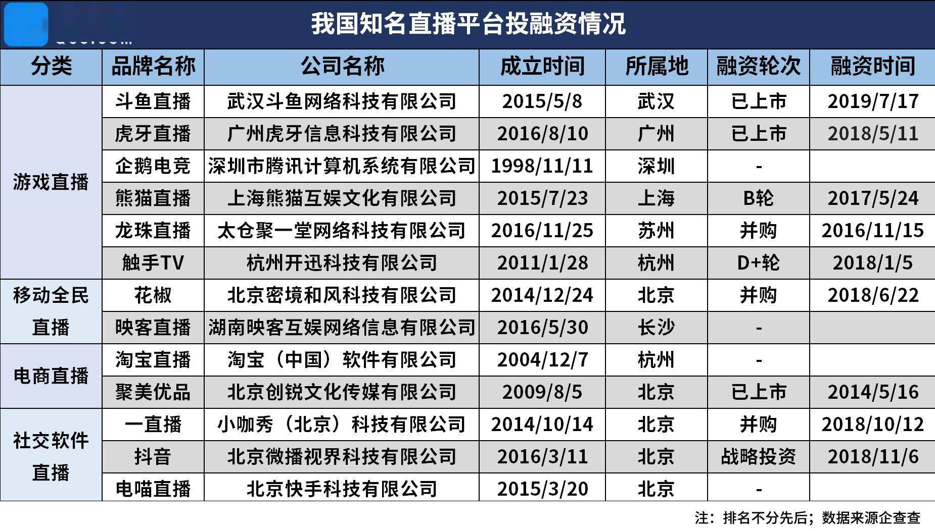 新澳門開(kāi)獎(jiǎng)結(jié)果2025開(kāi)獎(jiǎng)結(jié)果查詢直播,綜合數(shù)據(jù)解釋定義_DP44.94.62