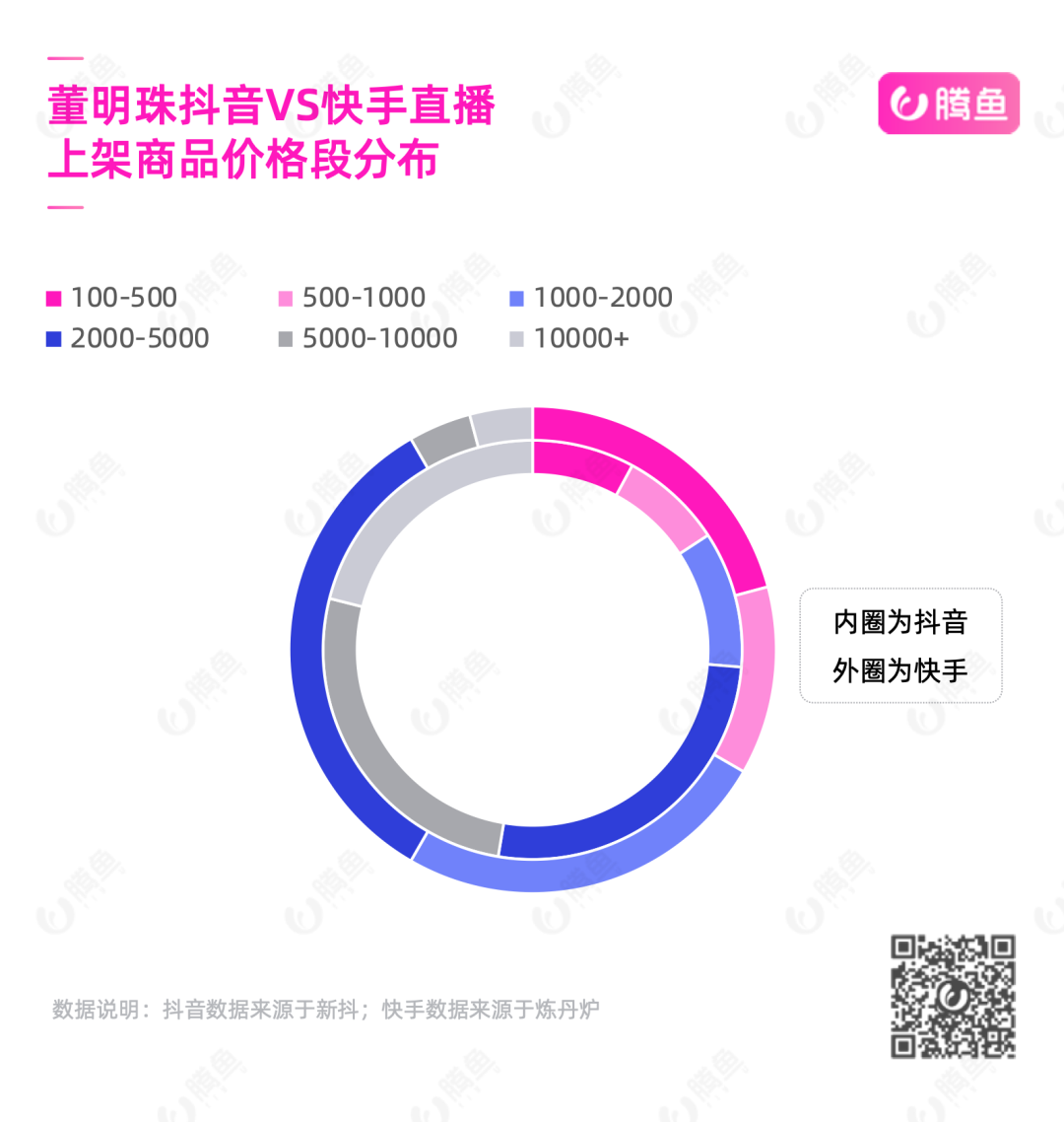 香港本期開獎(jiǎng)直播攪珠下載,實(shí)證數(shù)據(jù)解析說明_XR82.93.86