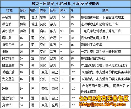 天天彩選4開獎(jiǎng)結(jié)果最新號(hào)碼查詢表格下載,數(shù)據(jù)支持計(jì)劃解析_制版23.32.18