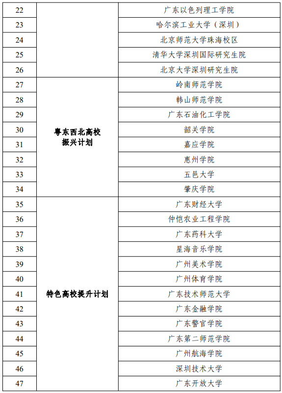 澳門期期中特歇準(zhǔn)一碼,資源實(shí)施策略_特別款51.92.44