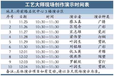 心素如簡(jiǎn) 第27頁(yè)