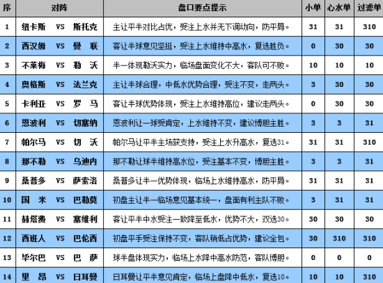 新澳門(mén)彩2025年全年資料免費(fèi)大全,虧損超3億《射雕》票房崩塌