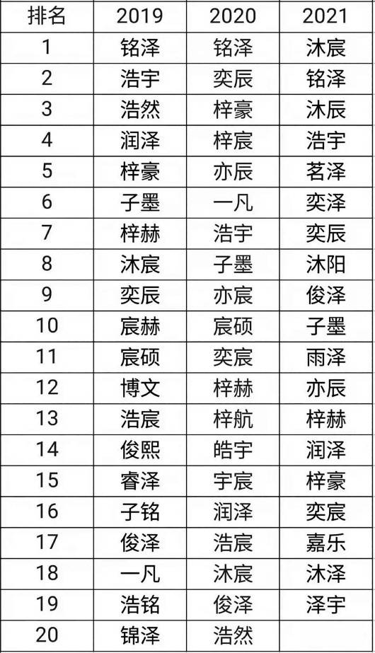 2025年2月12日 第5頁