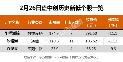 新奧彩2025歷史開獎記錄查詢,一起說出2025年的心愿