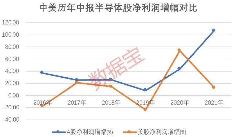 城南戀人 第23頁(yè)