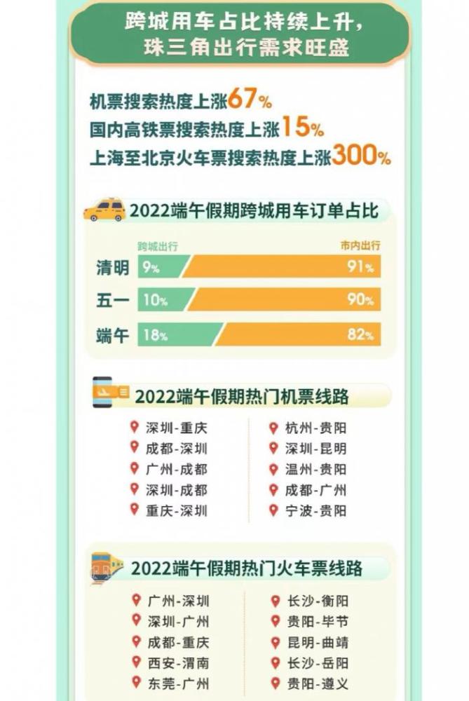 澳門(mén)資料大全正版資料2025年免費(fèi)管家婆,春節(jié)假期高速免費(fèi)截至今晚24時(shí)