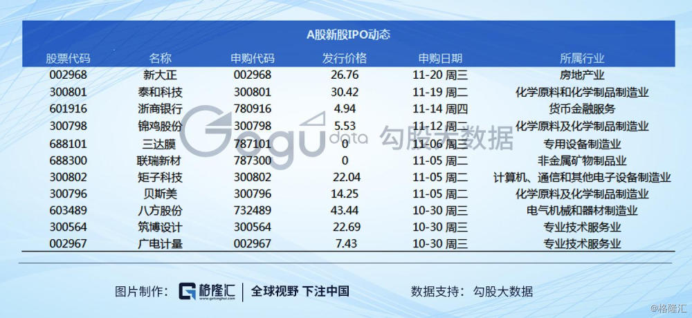 494949澳門免費資料大全,中國稀土漲逾18%