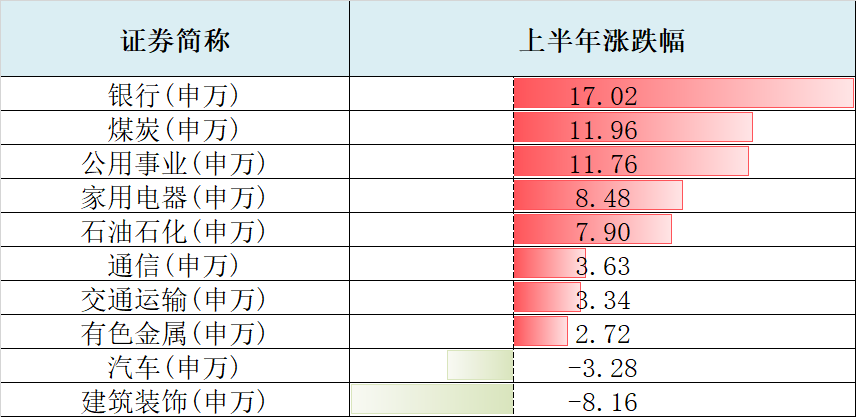 澳門(mén)一碼一碼100準(zhǔn)確一一,工行成A股市值一哥