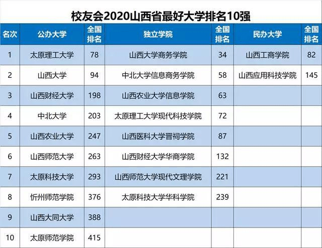 澳門新彩網(wǎng)開獎(jiǎng)結(jié)果查詢表最新,企業(yè)名下50畝土地遭一地多賣