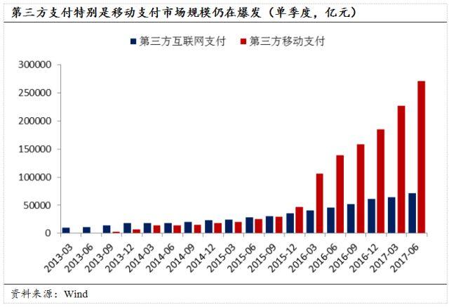 香港328cc天下彩9944cc,互聯(lián)網(wǎng)金融概念震蕩拉升