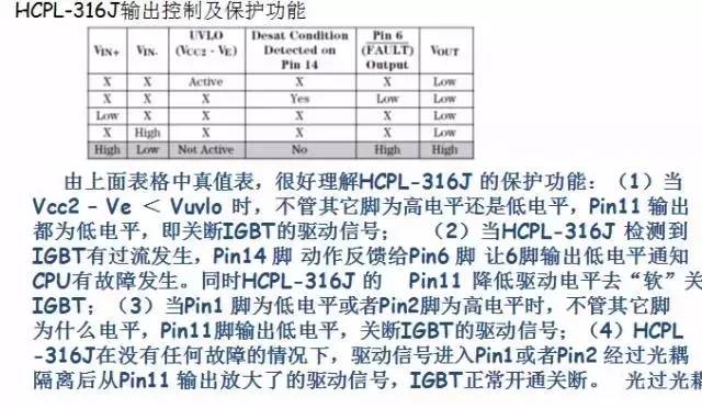 落葉數(shù)思念 第22頁