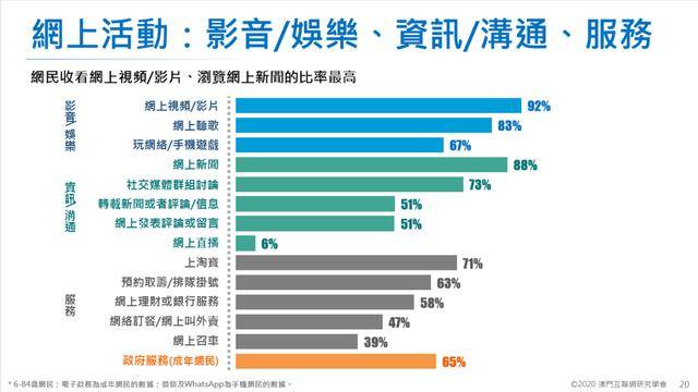 澳門最精準(zhǔn)的論壇962圖庫,媒體：破解騎手困境政策要精準(zhǔn)發(fā)力