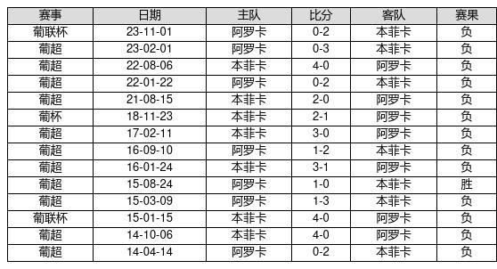 澳門天天彩151到157開彩記錄,2024年我國發(fā)放技能提升補貼51.3億元