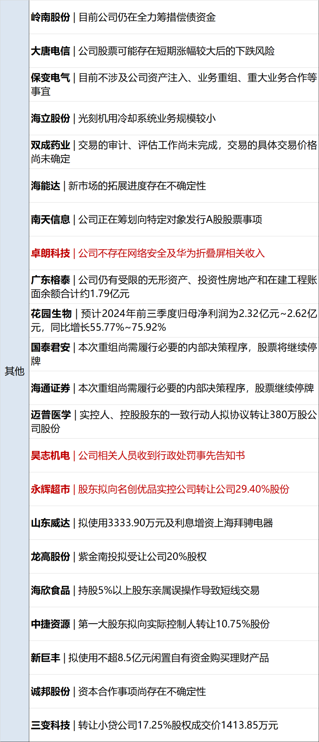 最新版2025十二生肖表號(hào)碼,美校園槍擊案致2死 兇手是15歲少女