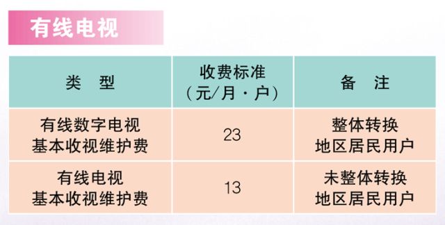 今晚免費(fèi)公開資料1041圖庫,2025上海市市民價(jià)格信息指南公布