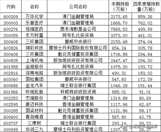 2o24年新澳門六合開獎結(jié)果,縣長送了50萬不到1個月成縣委書記