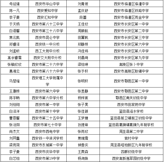 2025年澳門彩圖076123,中央美院2名干部被查 1人系主動投案