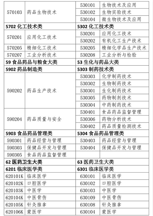 2025年開獎(jiǎng)記錄新澳門,只服一次的抗流感藥爆火