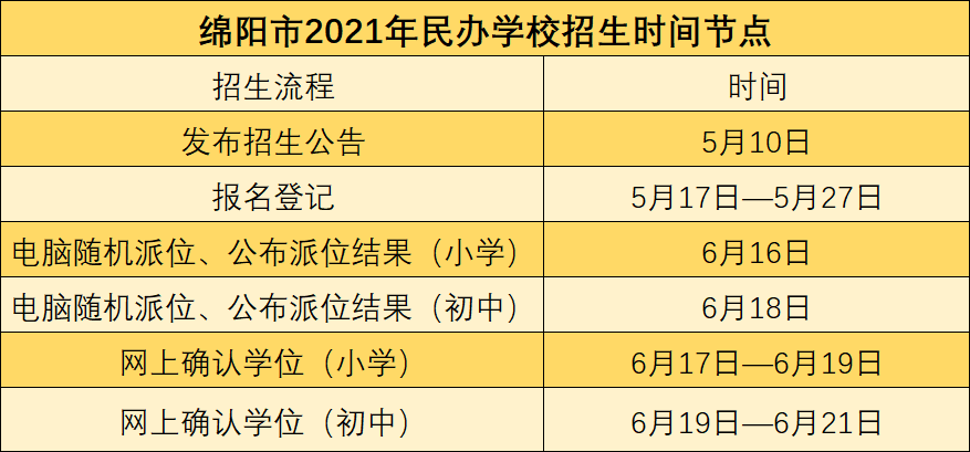 新澳門開獎結(jié)果開獎記錄查詢表,嫦娥七號計劃明年發(fā)射