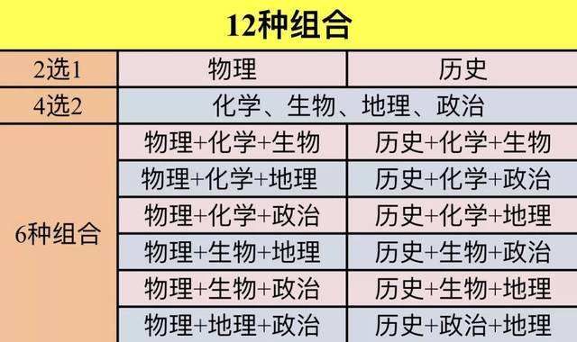 新澳門歷史開獎(jiǎng)結(jié)果近期十五期,2024年出生人口出現(xiàn)回升