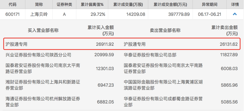 一肖兩碼默認(rèn)論壇,上海2025年應(yīng)屆畢業(yè)生預(yù)計(jì)24.6萬