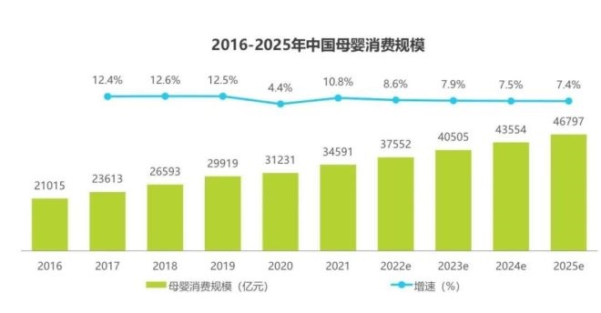 2025澳門資料免費(fèi),中國(guó)外賣“跑”出萬(wàn)億元大市場(chǎng)