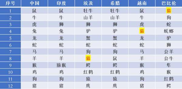 噢門十二生肖號碼,中方喊話菲律賓盡快撤走中導系統(tǒng)