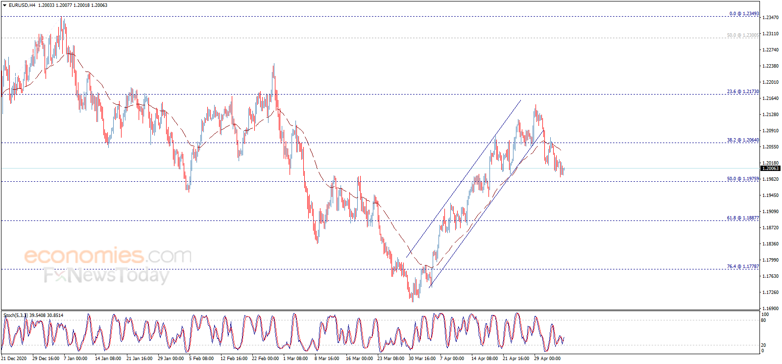 香港內(nèi)部最準(zhǔn)免費(fèi)資料大全,金價逼近840元 今年還會漲嗎