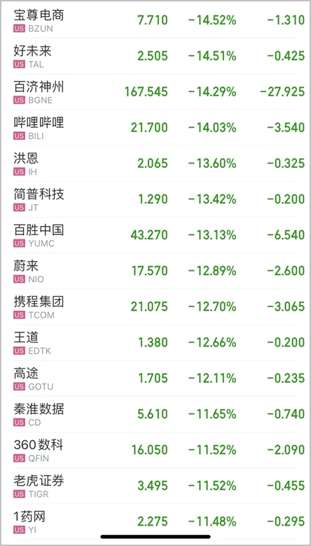 258期特碼是什么,網(wǎng)傳36家公司將被退市 證監(jiān)會(huì)回應(yīng)