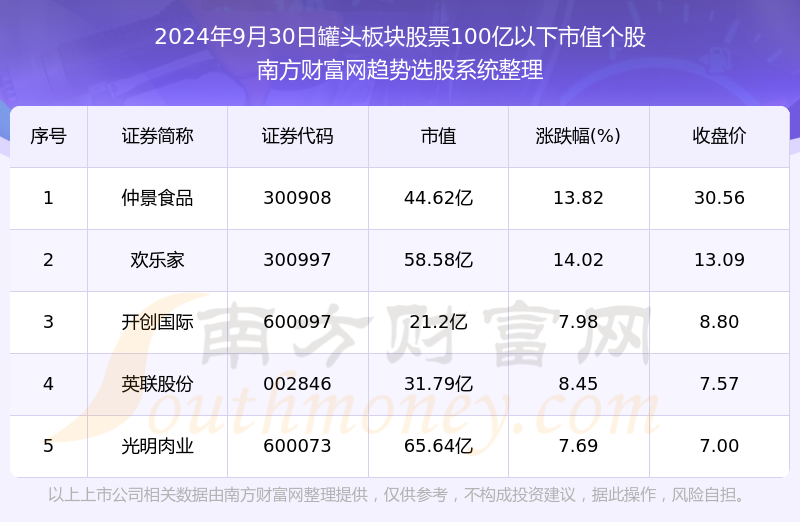 奧2025澳門六開獎記錄下載9月28號,海南華鐵：擬2億元-3億元回購股份