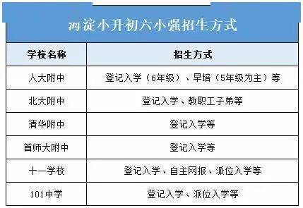 新奧門開將結(jié)果查詢香港,32歲媽媽辭職考研5個月上岸清華